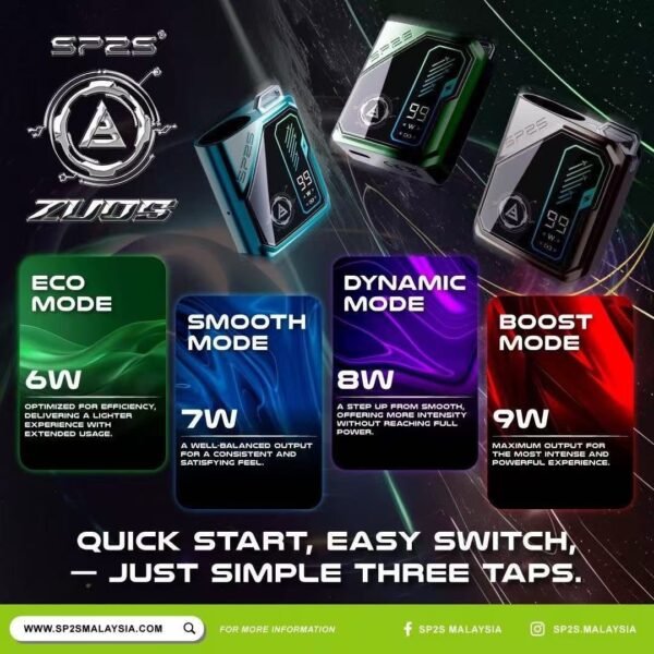 SP2 ZUOS DEVICE